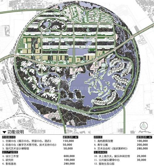 北京大环文化产业园规划设计-图一