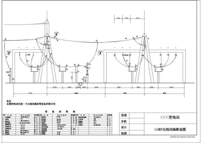 某地两百二十kV变电站设计方案CAD参考图_图1