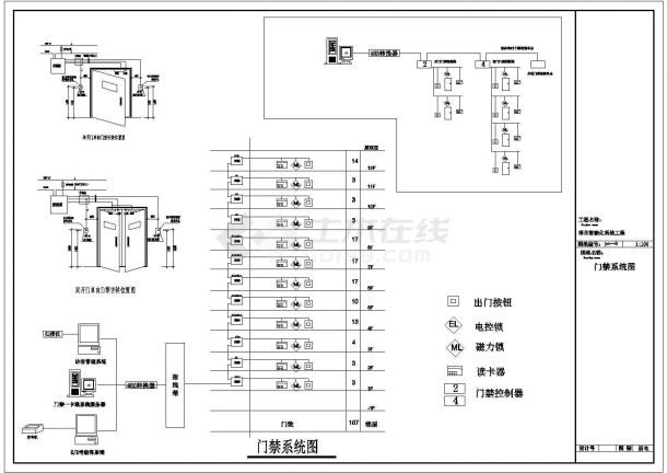 [南京]办公大厦智能化系统施工图纸-图一