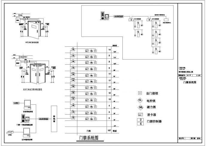 [南京]办公大厦智能化系统施工图纸_图1