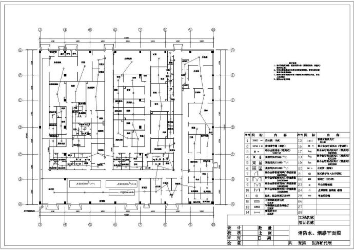 某大型制药厂净化车间CAD设计图_图1