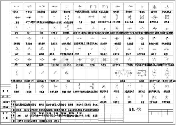 电气设计常用cad素材设计图块-图二