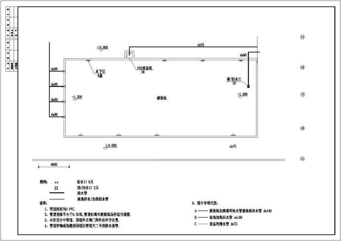 某地别墅温泉游泳池给排水施工图_图1