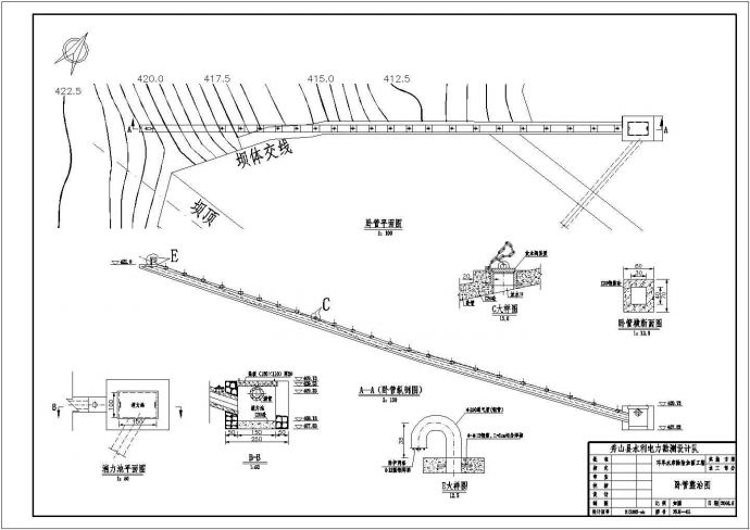 邓岑水库除险加固_图1