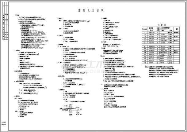 某现浇框架结构厂房全套建施图-图一