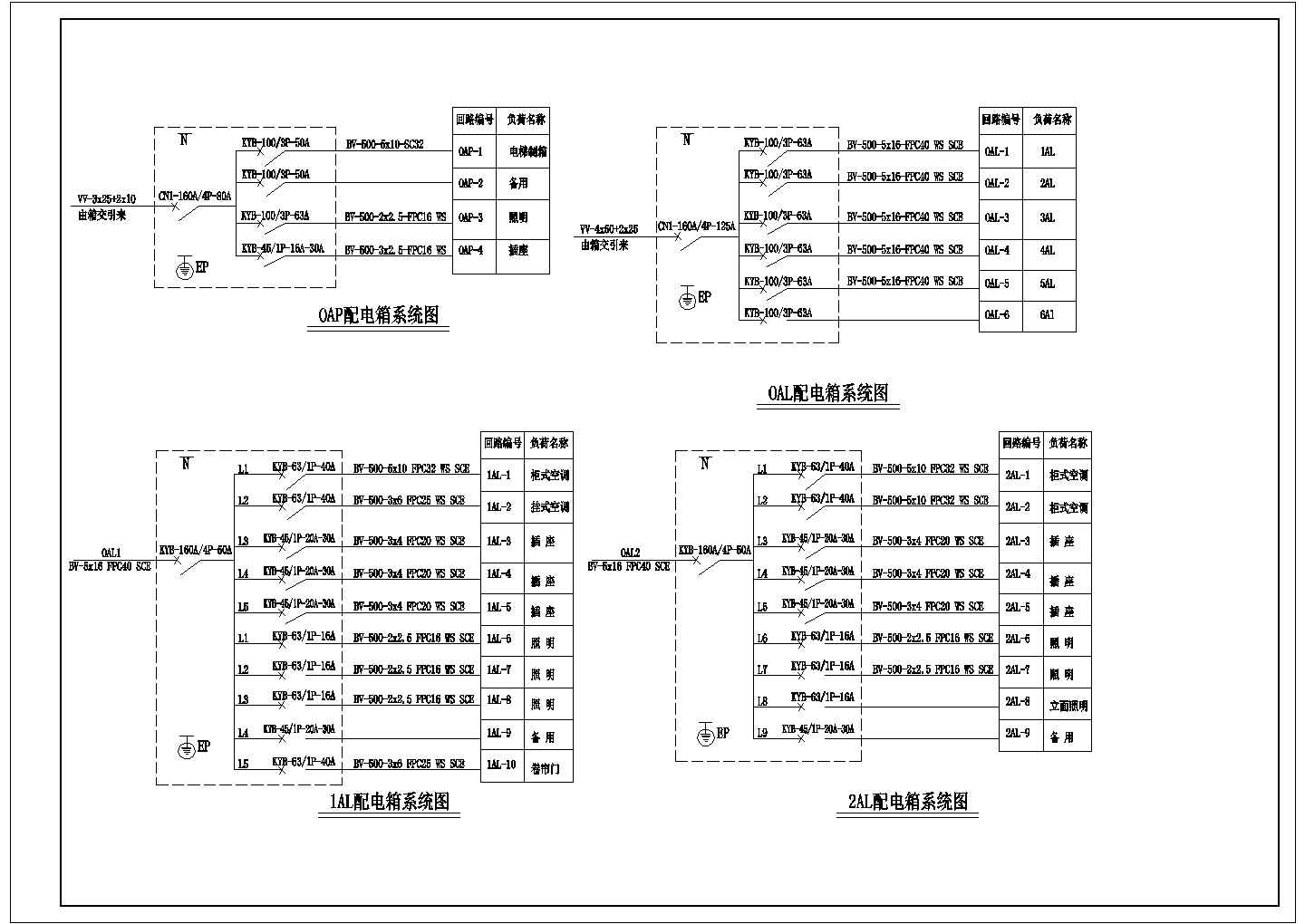 一小型办公室电气施工图（共12张）