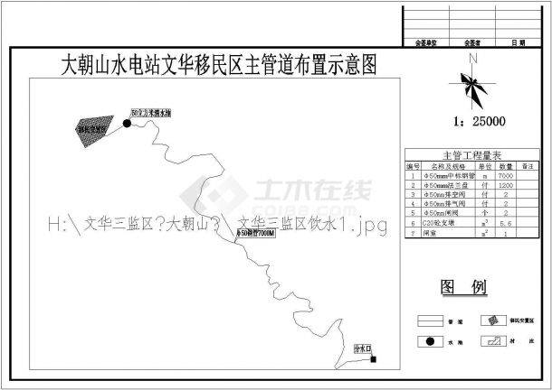 文华三监区移民饮水初步设计全套资料-图二