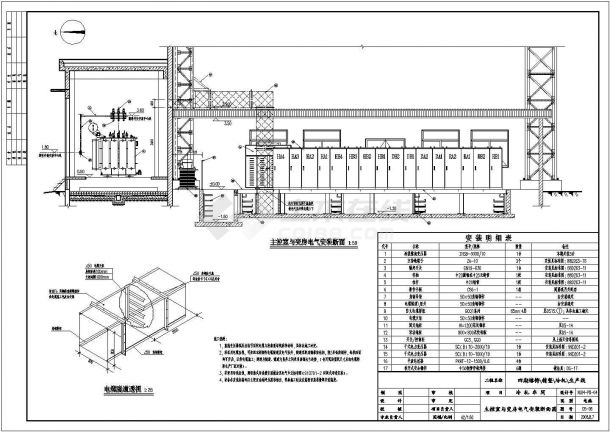 某单层大型冶金工厂电气安装设计施工图-图一