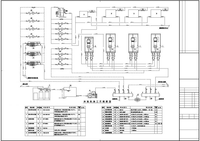 空调动力机房建筑CAD参考图_图1