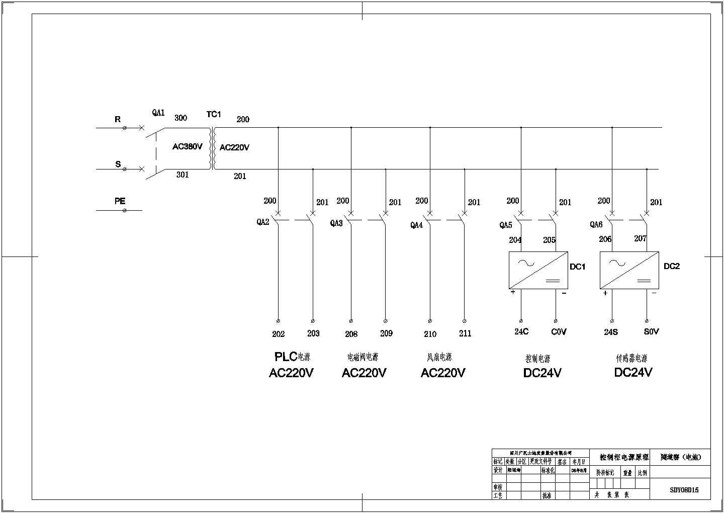 某段隧道窑工程plc控制电气设计施工图