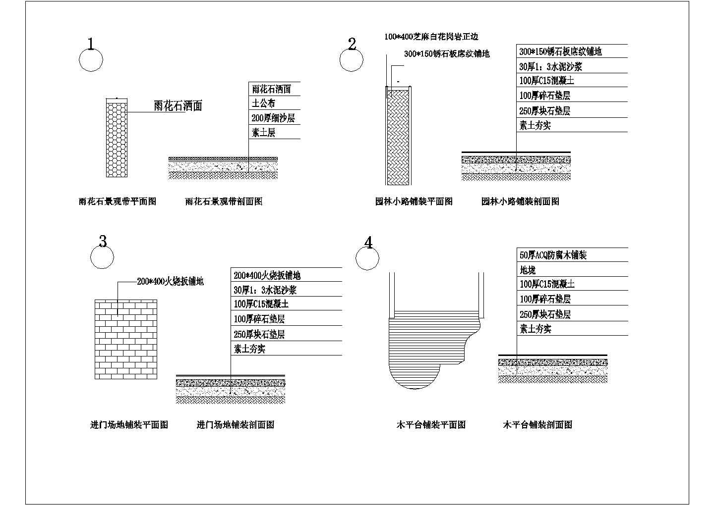 园林绿化工程中常用铺装施工说明总集