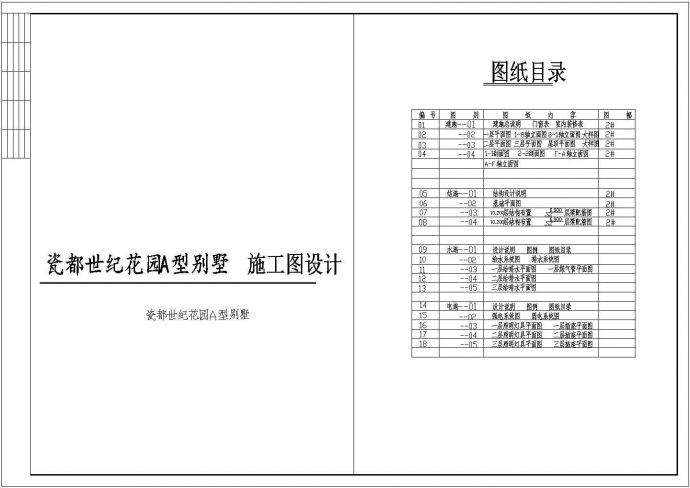 某别墅全套建筑施工CAD示意图_图1