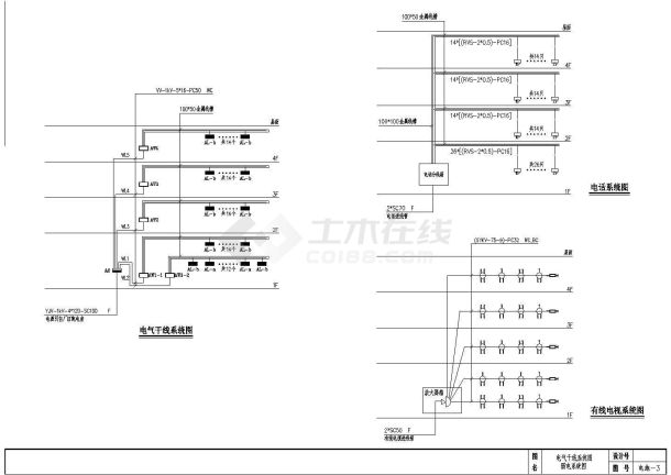 某地区详细的宿舍电气cad施工图（共9张）-图二