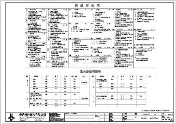 【长春】某小区小高层与会所建筑施工图-图一