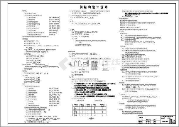 某地区糖业公司cad建筑图（含设计说明）-图二