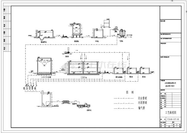 某公司设计生物柴油废水处理工艺设计-图二