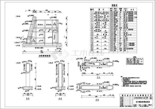 大沙泵站更新改造工程拦污栅桥结构钢筋图-图二