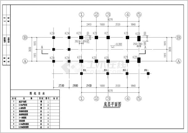 某地单层框架结构锅炉房建筑结构设计方案图-图一