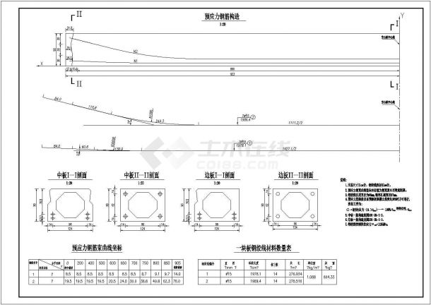 技施阶段坝顶公路桥（空心板）结构钢筋图-图二