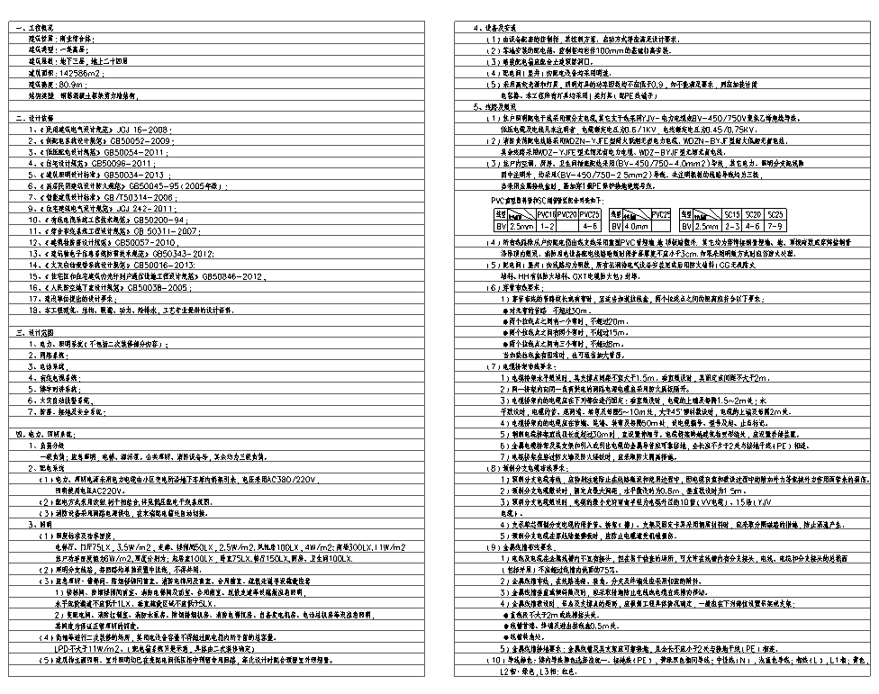 商业综合体电气施工图设计