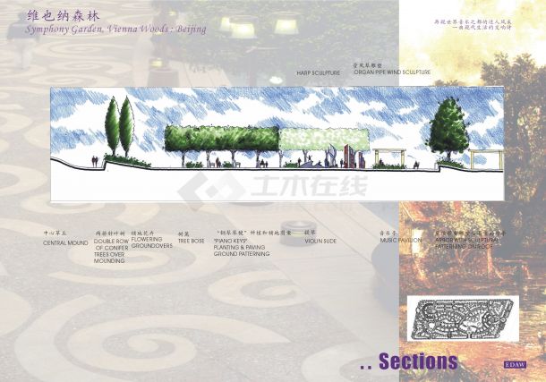 北京维也纳森林别墅区主要景观设计文本2-图一