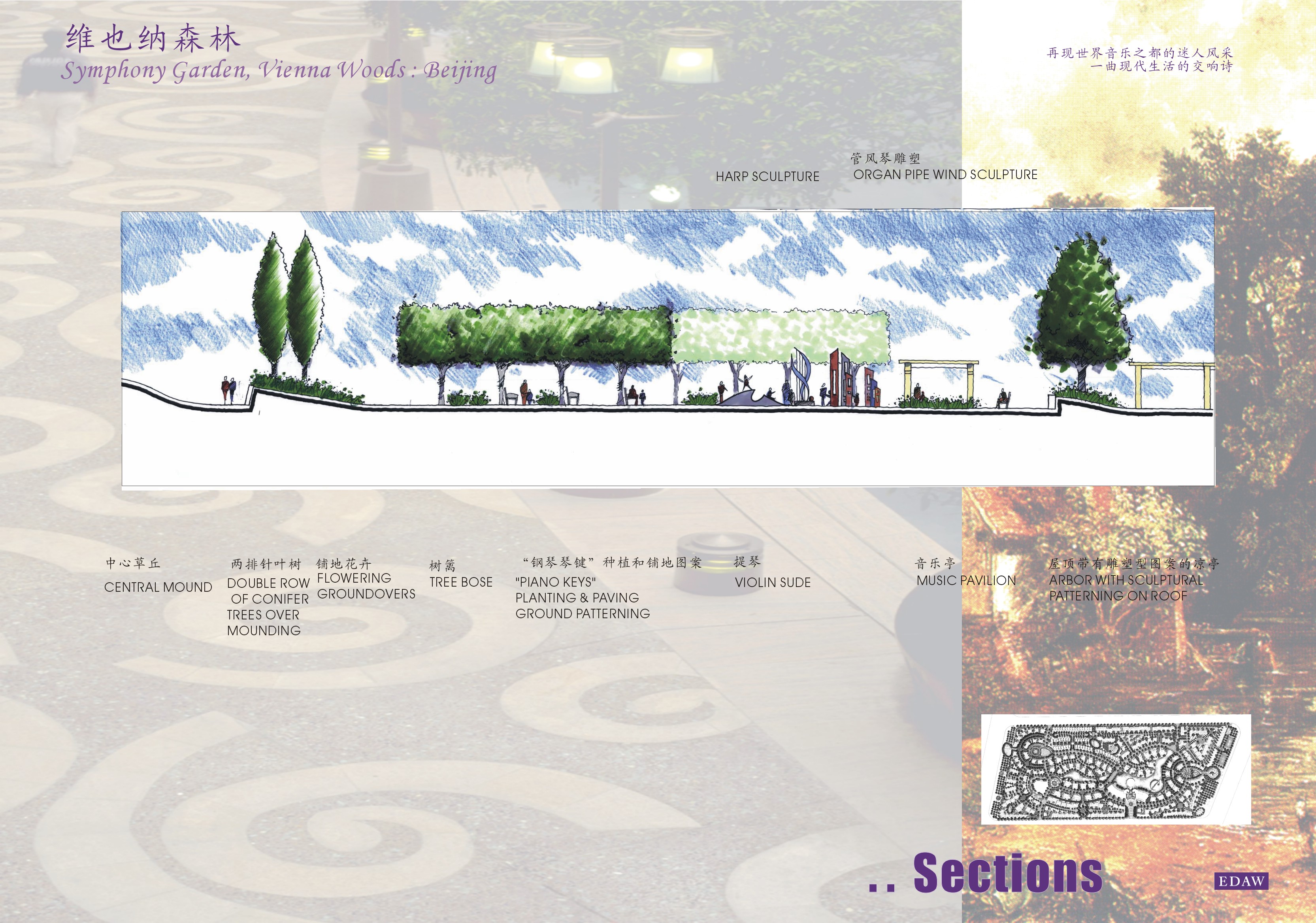 北京维也纳森林别墅区主要景观设计文本2