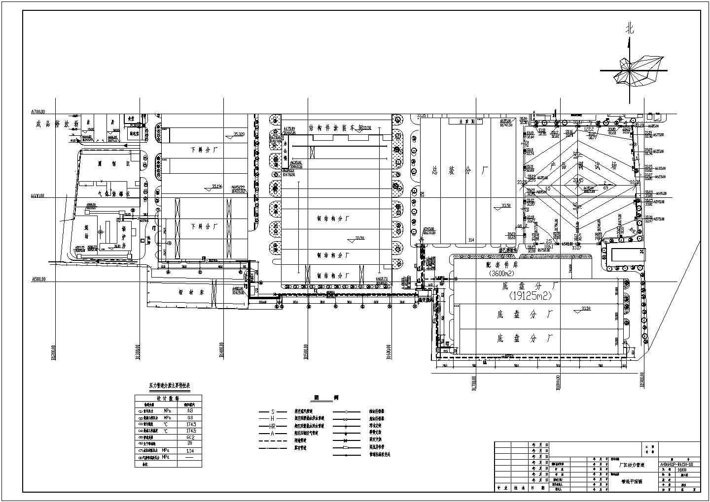 厂区动力管网（蒸汽、热水、回水）设计图纸
