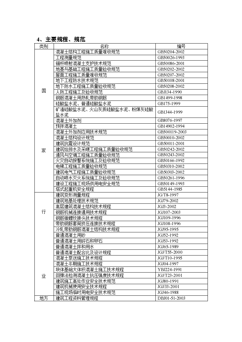 科研实验大楼施工组织设计方案范本-图二