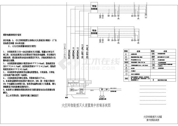 一套大空间灭火控制系统电气图-图二