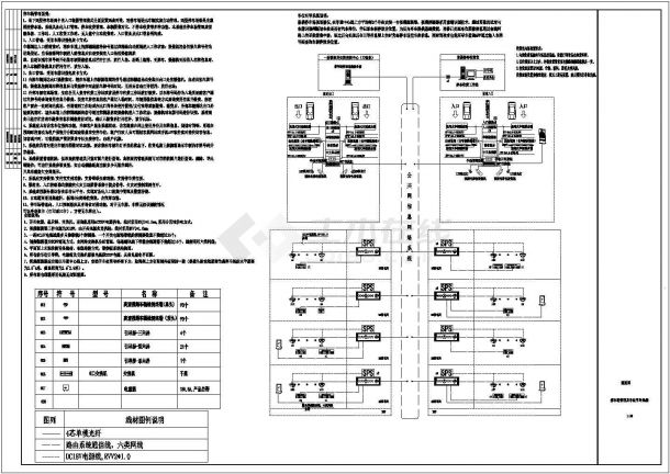  Diagram I of parking lot management and parking space guidance system of a project in Yuexiu, Guangzhou