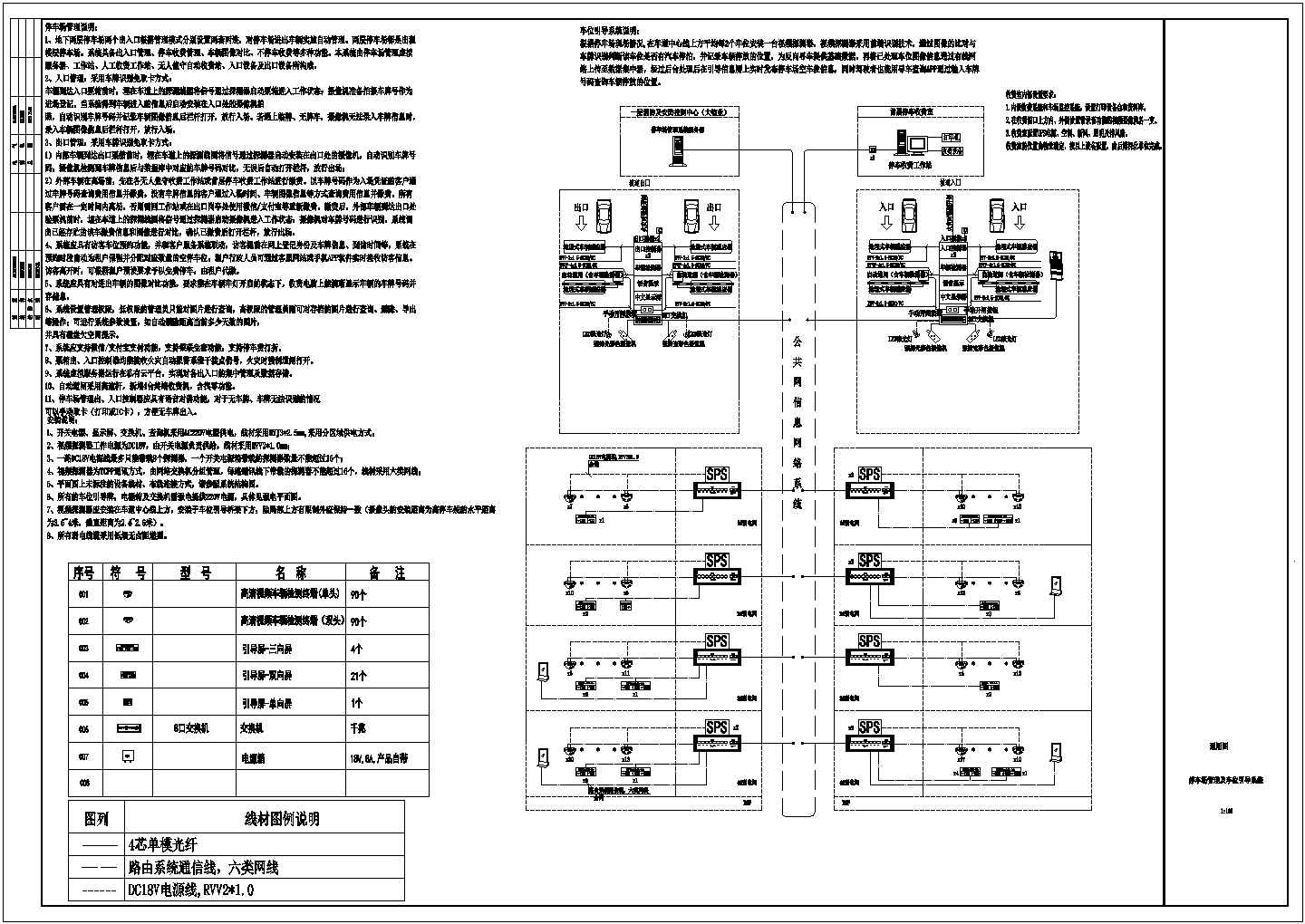 广州市越秀某项目停车场管理及车位引导系统图