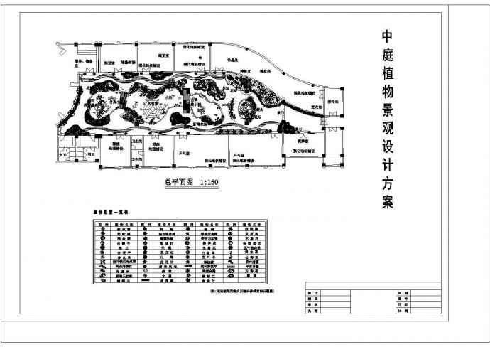 中庭植物景观规划设计说明方案图纸_图1