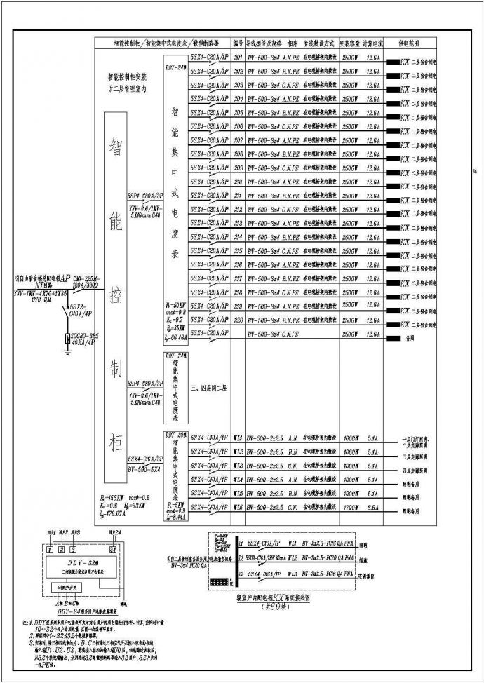 青岛市某宿舍楼电气施工CAD布置图_图1