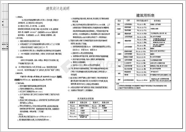 某精品多层住宅楼建筑方案设计图-图一