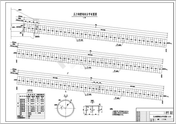某处的压力钢管施工图阶段的设计图-图一