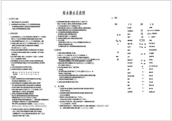 [广州]某高层住宅给排水施工图_图1