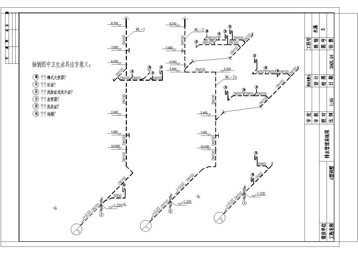 某小区精美A型别墅给排水CAD图