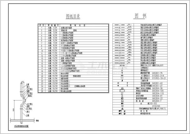 安徽某高层住宅楼的给排水成套图纸-图二