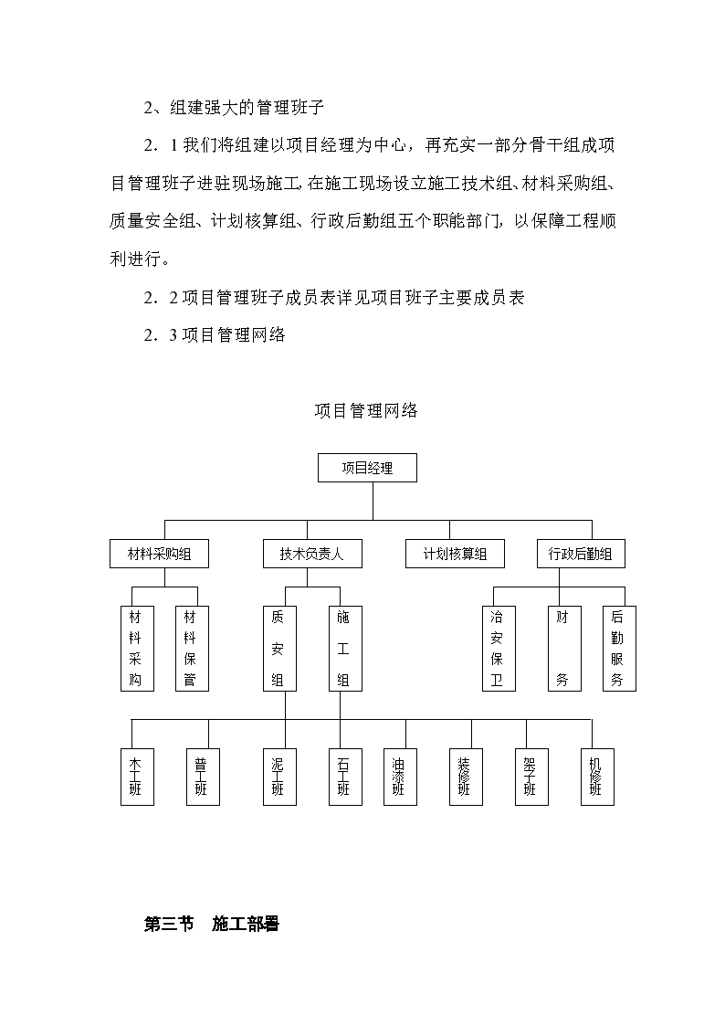 景宁县财税信息培训中心装饰工程施工组织设计方案-图二