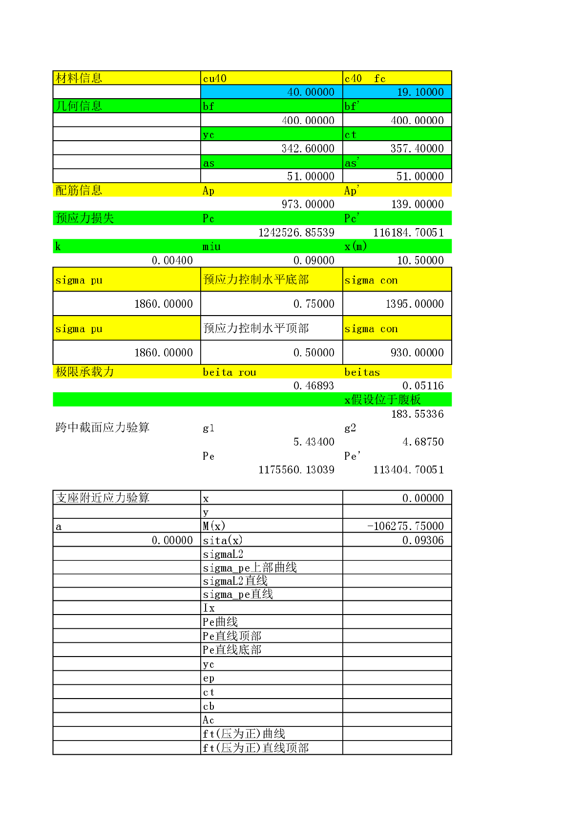 预应力梁计算程序，已在实际工程中应用-图一