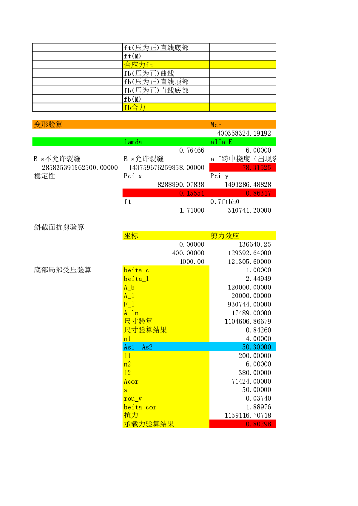 预应力梁计算程序，已在实际工程中应用-图二