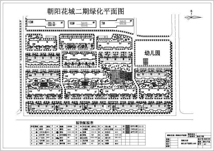 朝阳华城二期园林规划说明全套图纸_图1