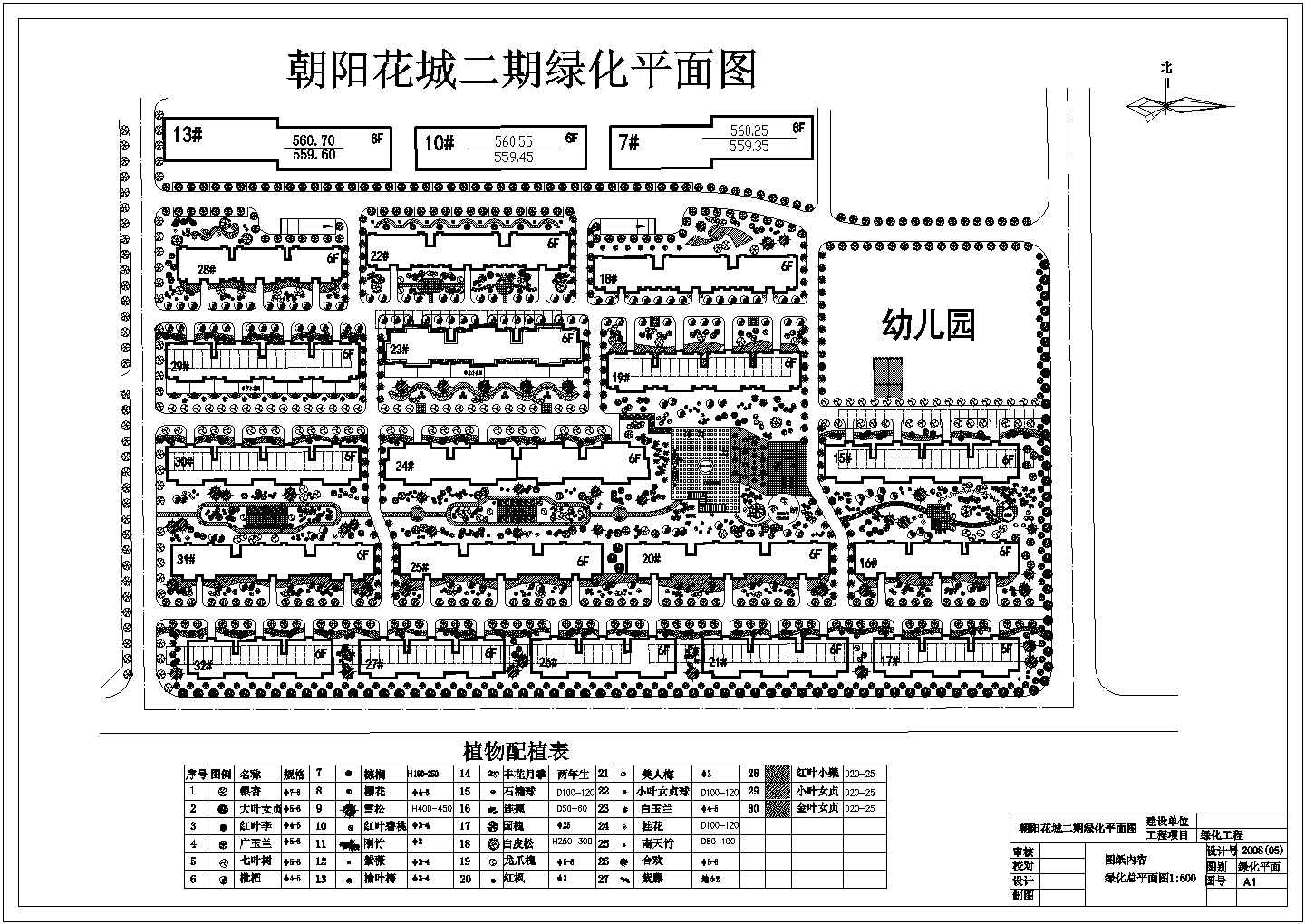 朝阳华城二期园林规划说明全套图纸