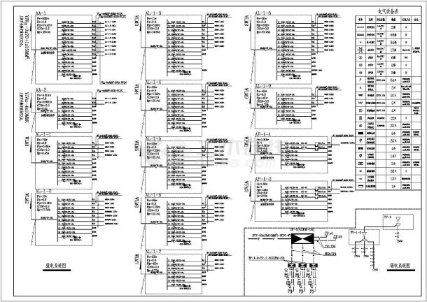 某地区一套特殊电气施工图（共5张）-图二
