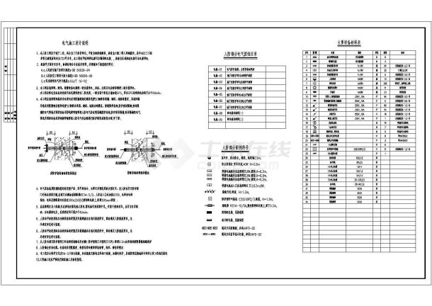 某地区地下人防电气施工图（共9张）-图一