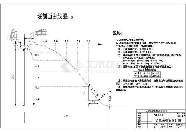 水利工程初设阶段某水库除险加固设计图-图二