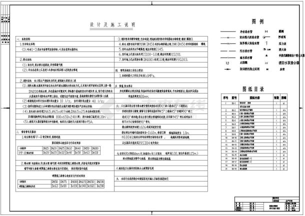 常熟市某编织造有限公司给排水及消防设计图-图一