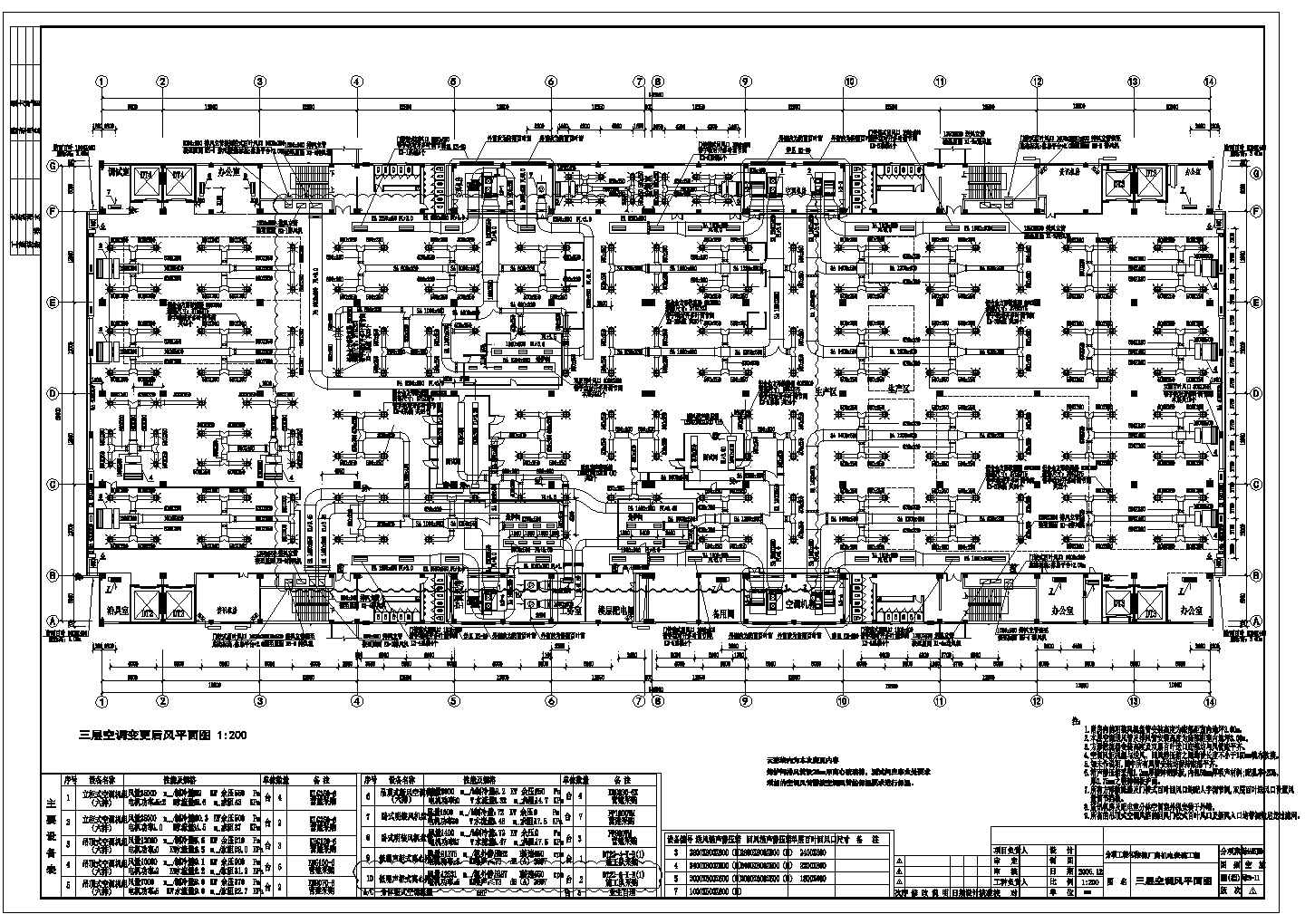 某四层大型工业电子厂房空调设计施工图