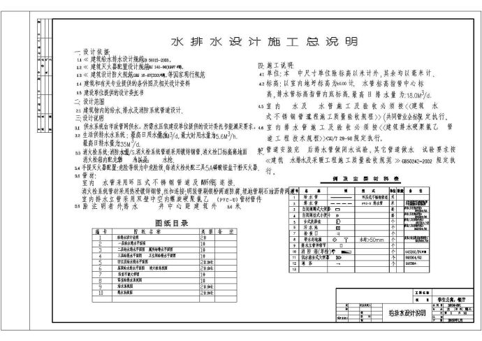 某学生公寓及餐厅给排水设计图_图1