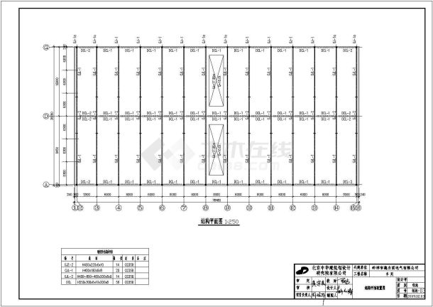 钟祥市单层门式刚架结构车间结构施工图（含2台10T吊车）-图二